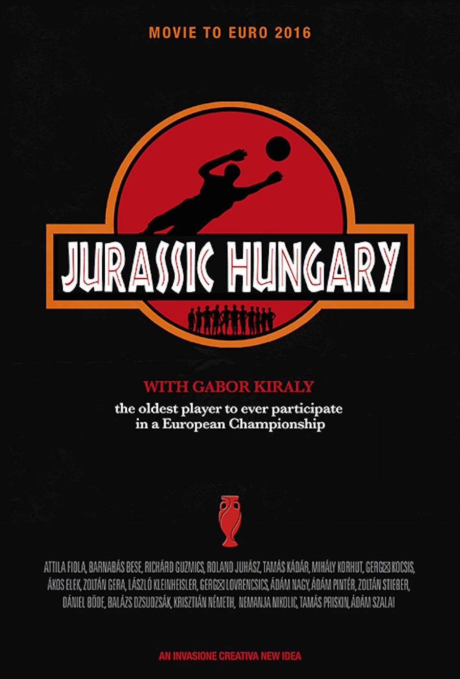 hungary