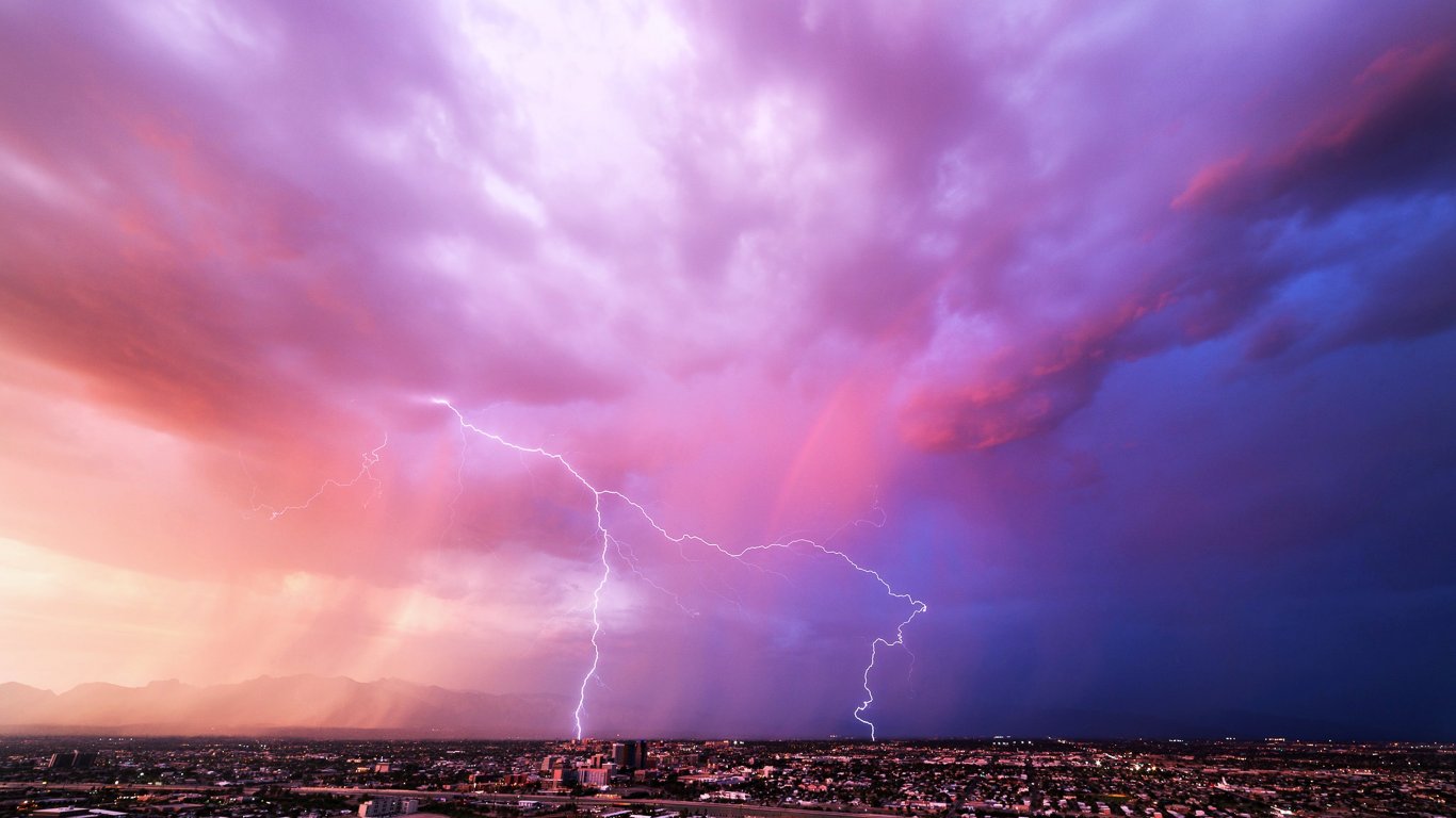 thunderstrom