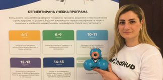 MindHub Плевен